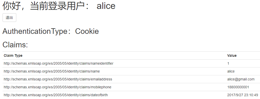 cookie_profile