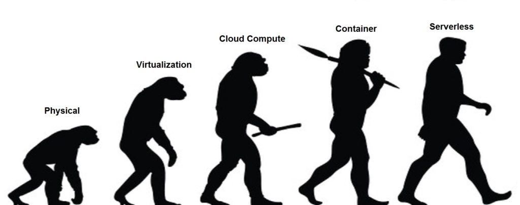 serverless-architecture-evolution