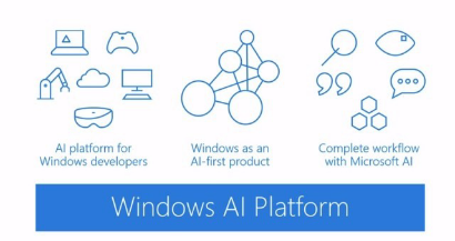 微软宣布推出人工智能平台Windows ML