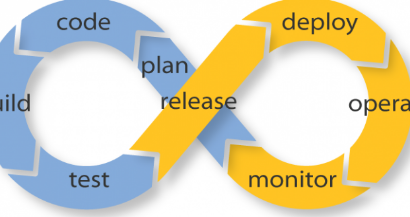 DevOps 在公司项目中的实践落地