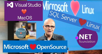 RedHat宣布支持Azure、.Net Core 2.0和SQL Server 2017